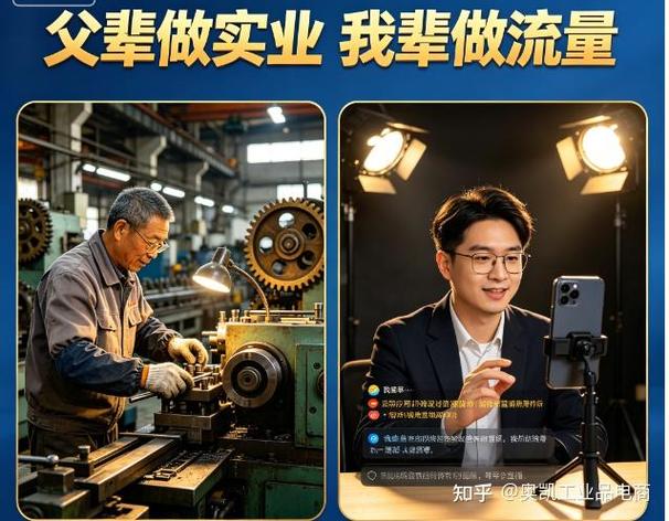 工业品网络营销/厂二代接班工厂,最该补齐的就是网络营销